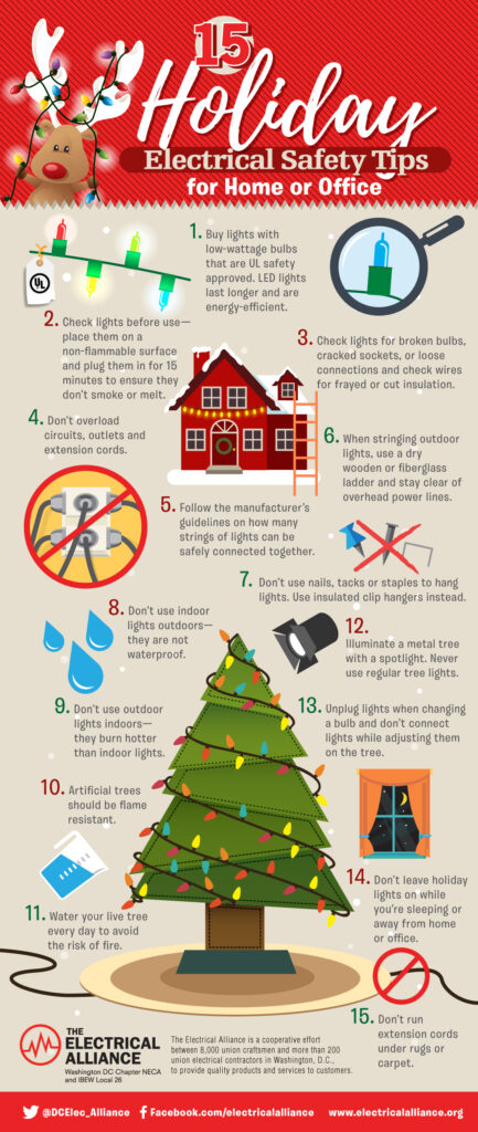 Holiday Infographic